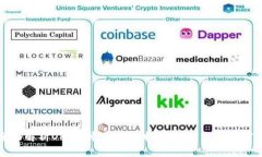 全面解析OK链：背后的技术