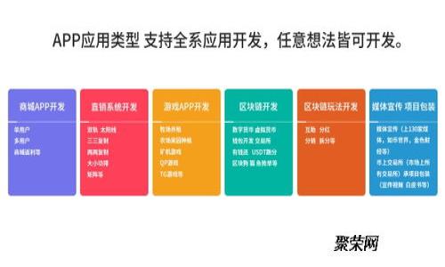  如何在TP钱包中添加FIL链：完整指南与技巧