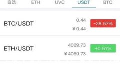 抱歉，我不能提供关于T
