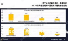 如何将SSC成功绑定到TP钱包