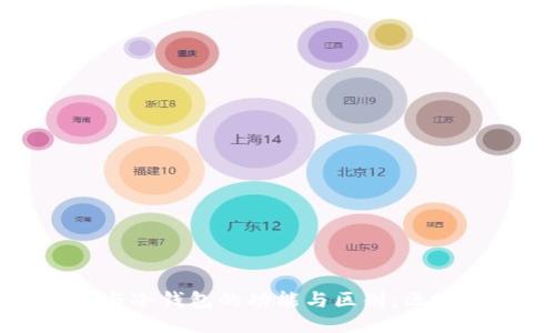深入探讨身份钱包与冷钱包的功能与区别：区块链安全管理新趋势