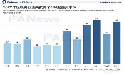 探索TP云钱包管理：打造安全便捷的数字资产管理新体验