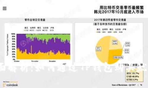 : 全面解析：如何通过TP钱包购买鱿鱼币？