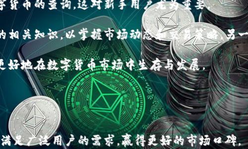 
  T P 钱包使用评测：是创新的金融工具还是一堆垃圾？ / 

关键词：
 guanjianci TP钱包, 数字货币, 钱包评测, 区块链技术 /guanjianci 

引言
随着数字货币的普及，越来越多的数字钱包应运而生。T P 钱包作为新兴的数字钱包之一，吸引了不少用户的关注和使用。然而，关于T P 钱包的讨论良莠不齐，有用户赞扬它的便捷性和功能性，也有用户批评其安全性和用户体验。那么，T P 钱包究竟是一个值得投资的工具还是一堆被忽视的垃圾呢？本文将从多个角度深入探讨T P 钱包的特点和使用体验，为用户提供详细的评测。

T P 钱包概述
T P 钱包是一个集数字资产管理、交易及其他金融服务于一体的综合性钱包。它不仅支持多种数字货币的存储与交易，还提供了类似于银行的金融服务，如借贷、理财等。作为一种新型钱包，T P 钱包希望通过创新的技术和友好的用户界面来吸引更多用户。

一、T P 钱包的主要功能
T P 钱包的设计旨在满足现代用户的需求，主要功能包括：
ul
    listrong多币种支持：/strongT P 钱包支持包括比特币、以太坊、莱特币等多种主流数字货币的存储与交易，用户可以方便地管理不同的数字资产。/li
    listrong便捷的交易功能：/strong用户可以通过简单的操作快速进行数字货币的转账和交易，系统显示的实时汇率使得用户能够及时把握市场动态。/li
    listrong安全保障：/strongT P 钱包采用高强度的加密技术，确保用户资产的安全性。此外，钱包提供了两因素认证、交易确认等多重安全机制。/li
    listrong金融服务：/strong除了基本的钱包功能，T P 钱包还提供借贷、理财等金融服务，旨在为用户提供一站式的数字资产管理解决方案。/li
/ul

二、用户体验的优缺点
虽然T P 钱包有许多优点，但用户的反馈显示也存在一些不足之处。

h4优点：/h4
ul
    listrong界面友好：/strongT P 钱包的用户界面设计，即使是初学者也能快速上手。在新用户首次使用时，系统提供了详细的引导，帮助用户了解各项功能。/li
    listrong功能齐全：/strongT P 钱包集成了多种数字货币的交易和管理功能，用户无需下载多个钱包应用，便于集中管理资产。/li
    listrong快速的交易速度：/strong由于T P 钱包采用了先进的区块链技术，交易过程相对迅速，用户可以在短时间内完成转账和兑换。/li
/ul

h4缺点：/h4
ul
    listrong安全隐患：/strong尽管T P 钱包在安全性上做了一定保障，但仍有用户反映在一些场景下会出现安全风险，尤其是在网络环境不佳的情况下，资产安全难以保证。/li
    listrong客户服务：/strong有用户表示在使用过程中遇到问题时，联系客服的反应时间较长，有时无法及时得到有效解决，这可能影响用户体验。/li
    listrong高费用：/strong与其他数字钱包相比，T P 钱包在交易费方面相对较高，可能造成用户使用成本的增加。/li
/ul

三、关于T P 钱包的争议
T P 钱包的出现引发了广泛的讨论和争议。一方面，一些用户认为其提供了便捷的服务和良好的体验，而另一方面，也有不少用户对其安全性提出了质疑。

这也反映了区块链技术和数字货币市场的复杂性。作为用户，在选择数字钱包时，不仅要关注其功能性和便捷性，更要重视其安全性和使用体验。建议用户在使用任何数字钱包前，都要进行充分的调研和了解，以选择适合自己的工具。

问题一：T P 钱包的安全性如何？
安全性是用户选择数字钱包时最关心的问题之一。对于T P 钱包而言，其在安全防护方面采取了一系列措施来保护用户的数字资产。

首先，T P 钱包采用了多重加密技术。在用户注册账号时，系统会要求设置强密码，并建议用户启用两因素认证。这意味着即使攻击者获取了用户的密码，仍然无法轻易登入。

其次，T P 钱包在交易过程中实施了交易确认机制。用户在进行每一次转账时，都会收到系统发送的确认信息，确保交易的安全。此外，系统还会实时监控交易异常行为，并对可疑交易进行冻结处理。

尽管如此，T P 钱包的安全性仍然存在一定的争议。一些用户反映在公共Wi-Fi网络下使用钱包时，存在被黑客攻击的风险，可能导致资产被盗。因此，用户在使用时应尽量避免在不安全的网络下进行转账。

总之，T P 钱包在安全性方面采取了多种防护措施，但用户仍需提高警惕，意识到潜在的风险。建议用户定期更改密码，避免将私钥泄露，做到资产安全的防范。若能更进一步加大安全技术研发力度，提升用户资金保障，或许能赢得更多用户的信赖。

问题二：T P 钱包的用户体验如何？
用户体验直接影响到一个数字钱包的使用率以及用户的满意度。T P 钱包的用户体验可以从几个方面进行分析。

首先，T P 钱包的界面设计十分友好，操作简单直观。用户首次使用时，系统提供详细的引导，使得即使没有数字货币经验的用户也能快速上手。这种友好的用户界面提升了用户的使用满意度，减少了使用障碍。

其次，钱包的功能齐全，支持多种数字货币的存储和交易，能够满足用户的多样化需求。用户可以随时随地管理自己的数字资产，进行交易和转账，这大大增强了使用便利性。

然而，用户反馈也揭示了一些需改进的地方。例如，有用户在使用时曾遇到过应用崩溃或反应缓慢的问题，这在一定程度上影响了使用流畅度。此外，客户服务响应时间较长也是用户反馈中常见的问题。在遇到交易问题或安全事件时，用户希望能够更迅速地得到帮助。

综上所述，T P 钱包在用户体验方面表现良好，但仍需在稳定性和客户服务上加强改进。通过提高应用的稳定性、缩短客服响应时间，可以进一步提升用户的整体满意度，促进更多用户的加入与使用。

问题三：T P 钱包是否适合新手用户？
随着数字货币的普及，越来越多的新手用户开始关注数字钱包的使用。T P 钱包是否适合新手？让我们来探讨一下。

首先，T P 钱包的用户界面设计简洁直观，支持一键式操作，这为新手用户创造了良好的使用环境。用户在钱包中可以很容易找到所需功能，并且在首次注册时，系统有详细的引导与帮助。这使得新手用户在操作时不会感到困惑和无所适从。

其次，T P 钱包提供丰富的资源和支持，新手用户可以通过系统内的帮助中心或社区论坛获取使用技巧、了解市场动态等。此外，钱包内也有关于如何安全存储和使用数字货币的查询，这对新手用户尤为重要。

尽管如此，新手用户在使用数字钱包时仍需谨慎。一方面，虽然T P 钱包操作简单，但新手用户对数字货币市场的了解仍有待加强，他们需要更多地学习与了解数字货币的相关知识，以掌握市场动态和交易策略。另一方面，尽管 T P 钱包提供了安全防护措施，但新手用户对如何保障投资安全的意识依然薄弱，可能面临较高的风险。

总的来说，T P 钱包凭借其简洁的设计和良好的功能支持，是适合新手用户的数字钱包选择。但为了维护自己的资产安全，新手用户仍需不断学习并提高金融知识，以便更好地在数字货币市场中生存与发展。

结论
T P 钱包通过其友好的用户界面和多种功能，致力于为用户提供便捷的数字资产管理平台。然而在安全性、用户体验以及客户服务方面仍存在提升的空间。

用户在选择和使用任何数字钱包时，需综合考虑钱包的各项指标，并在使用过程中保持警惕，保障自身的资产安全。此外，T P 钱包应持续进行技术与服务提升，以进一步满足广泛用户的需求，赢得更好的市场口碑。