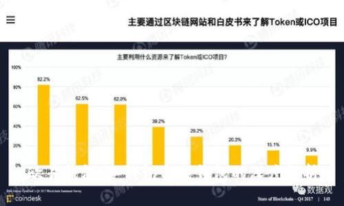 欧易钱包：冷钱包与热钱包的深度解析
