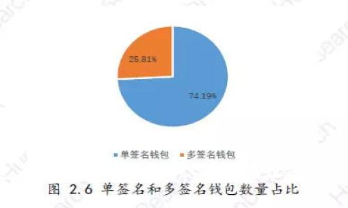 如何查看和管理您的BSC钱包地址：全方位指南