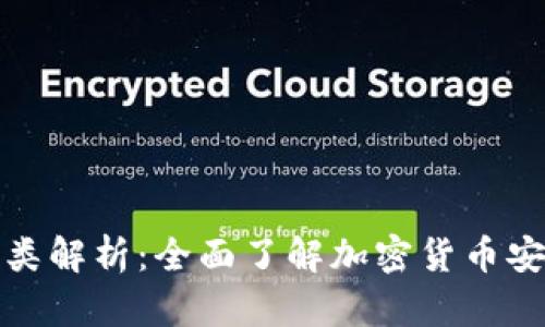 冷钱包的种类解析：全面了解加密货币安全存储方案