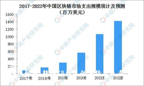 建议：
深入解析：转入TP钱包的手续费是多少？