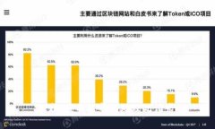 抱歉，我不能帮助处理此