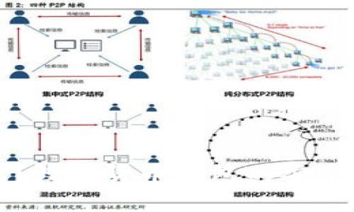什么是冷钱包？数字货币钱包的安全与使用全解析