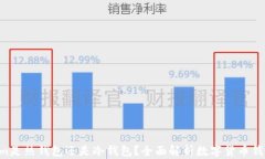 深入探讨：Token.im是热钱包