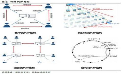 比特币冷钱包丢了怎么办？详细指南与解决方案
