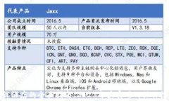 使用TP钱包预订酒店的全面