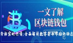 虚拟币价格实时行情：全