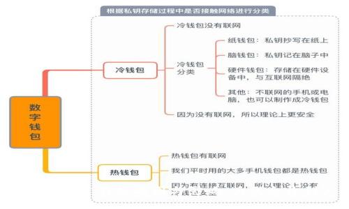 深入探讨TP钱包广告的成因与影响：为何会收到广告信息？
