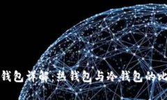 小狐狸钱包详解：热钱包