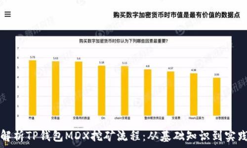   
全面解析TP钱包MDX挖矿流程：从基础知识到实践指南