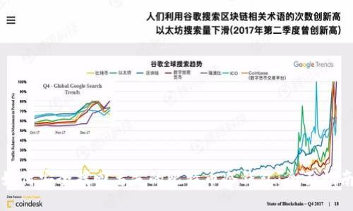 如何安全找回丢失的比特币冷钱包：全面指南