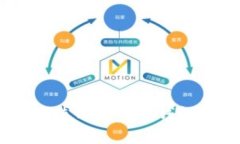 全面解析：如何有效使用