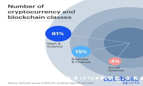 如何安全高效地存储比特币（BTC）冷钱包：全面指南