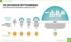 由于篇幅限制，我无法一