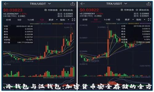   
热钱包、冷钱包与温钱包：加密货币安全存储的全方位解析