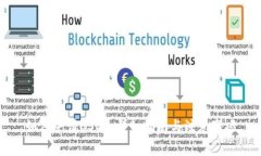 如何申请USDT：详细指南与