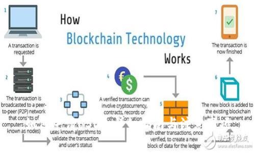 如何申请USDT：详细指南与注意事项