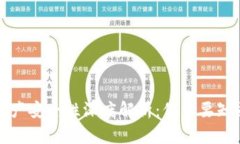冷钱包资产安全性深度解