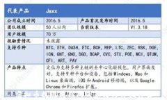 虚拟币提现到钱包的意义