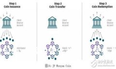 深入解析：Biteras交易平台