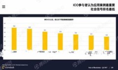 t p钱包一键发币指南：轻