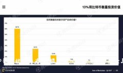 为什么T P钱包被批评为“