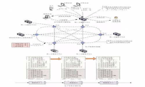   如何找回钱包的助记词？全面解析与解决方案 / 
 guanjianci 助记词, 钱包, 加密货币, 找回 /guanjianci 

一、什么是钱包的助记词？
助记词，通常是由一组单词构成的，用于备份和恢复加密货币钱包。通过助记词，用户可以恢复钱包的私钥和其中存储的资产。一般来说，助记词会在创建钱包时自动生成，用户需要妥善保存，因为一旦丢失，就无法简单地找回钱包中的数字资产。

助记词的安全性和便利性是使其成为加密货币钱包的重要组成部分的原因。它通常由12到24个单词组成，这些单词遵循特定的顺序。每一个单词都是从一个固定的词库中随机选择的，这样即使是一个小的错误或遗漏，都会导致用户无法恢复钱包。

二、为什么用户会忘记助记词？
用户忘记助记词的原因有多种，以下是几个主要原因：
1. **缺乏重视**：很多用户在创建钱包时没意识到助记词的重要性，未能将其妥善保存。特别是新手用户，可能对加密货币的安全性和恢复机制了解不够。

2. **信息错位**：在日常生活中，用户可能会记住许多复杂的密码和信息，助记词可能在大量信息中被遗忘或混淆。

3. **设备丢失或损坏**：如果用户的手机或电脑因丢失、损坏或被盗，助记词可能一并丢失。如果用户没有备份助记词，也无疑会造成资产无法获取的困境。

4. **技术限制**：有些用户可能丧失了对技术的信心，可能误认为如果雇佣别人或使用信息恢复服务，可以轻易找回助记词。

三、找回助记词的步骤与方法
1. **寻找备份**：许多用户在创建钱包时，通常会被提示将助记词写下来并妥善保管。首先，检查是否有任何形式的备份，例如纸质备忘录、电子笔记或云服务等。

2. **联络钱包服务支持**：如果是使用某个钱包服务商，用户可以尝试联系客户服务。虽然大多数钱包服务商不可能为用户恢复助记词，但他们可能提供其他帮助或建议。

3. **寻找自动保存的记录**：一些浏览器或密码管理器可能在用户创建钱包时记录了助记词。如果用户用过这些工具，并启用保存功能，可以查看是否能找到相关信息。

4. **使用私钥恢复**：如果用户记得钱包中的私钥，而不是助记词，某些钱包允许用户通过私钥手动恢复钱包。私钥是指向钱包中的数字资产的另一种重要信息，用户可以尝试先用私钥创建一个新钱包。

5. **探索恢复工具**：有一些第三方工具和软件声称能够帮助恢复忘记的助记词。这些工具通常需要用户提供钱包中的私钥，因此使用时要小心，以防被诈骗或泄露信息。

四、避免助记词遗忘的最佳实践
1. **备份与存储**：在创建钱包后，用户应立即将助记词安全地记录下来，可以是书面形式，存储在安全的地方。避免将助记词存储在容易被黑客攻击的地方，如云存储或电子邮件中。

2. **选择安全的介质**：可以考虑使用不易被损坏或遗失的介质，如金属片（即使发生火灾或水灾也不容易受损）来记录助记词。

3. **定期检查**：定期检查助记词的保存状态，可以设定提醒功能，确保任何时候都能顺利找到。

4. **使用密码管理器**：如果选择数字存储，可以使用可信任的密码管理器来记录助记词，从而在需要时可以快速访问。

五、相关问题分析

h4问1：如果我只是记住了部分助记词，我还能恢复钱包吗？/h4
部分助记词的恢复是一个复杂的问题，而能否恢复将主要依赖于帮助算法。对于每个助记词，存在大量的组合，因而能够恢复的可能性相对较感低。以下是一些详细信息：

1. **组合分析**：助记词通常由12至24个单词组成，由于助记词的选项来自于一定的词库，因此即使只记住了一个部分，推测完整助记词的难度非常大。即使数学上可行，从几个已经记得的单词构建完整助记词的可能性仍然很小。

2. **技术尝试**：有情况下，用户通过结合已知单词进行尝试，可能能够反推助记词的一部分，但这需要技术和高计算能力，而不建议普通用户尝试。

3. **服务使用**：某些恢复服务提供了拼写推测，但若这类服务需提交个人数据、私钥等信息，则存在信息泄露的风险。不推荐使用。

h4问2：助记词丢失对数字资产的影响有多大？/h4
当助记词被丢失时，未备份的数字资产将处于极大风险之中，以下是一些详细说明：

1. **资产不可访问**：一旦丢失助记词，用户就不能访问其钱包中的加密资产，部分用户正是因为这个因素而损失巨额财富。尤其是那些百万元及以上资产的投资者，失去助记词将造成无法弥补的损失。

2. **无法进行交易**：丢失助记词后，用户的交易能力彻底被限制，无法进行任何买卖、转移行为。

3. **心理影响**：除了经济损失，助记词的丢失，还可导致用户的心理压力和焦虑感，影响日常生活和心理健康。因此，了解其重要性，避免发生也是十分必要。

h4问3：如何建立一个安全的备份机制以防助记词遗失？/h4
建立一个安全的备份机制是保护加密资产的关键步骤，以下是几条建议：

1. **多重备份**：将助记词的备份存放在多个地方，降低因单一地点损坏而造成的风险，包括家庭、保险箱或与信任的人共享。

2. **使用加密措施**：如果备份在电子设备中，可以使用加密功能来保护助记词。例如，一些密码管理器提供加密功能，可有效加大盗取的难度。

3. **定期更新**：用户应定期检查备份的完整性与安全性，避免因环境变化而导致的安全隐患。

4. **遵循安全指南**：在备份助记词时，务必遵循正规的安全指南，包括避免使用不明来源的软件、风险投资工具等。这些措施能最大限度地降低数据泄露风险。


