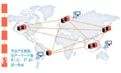 如何将TP钱包中的币安全转
