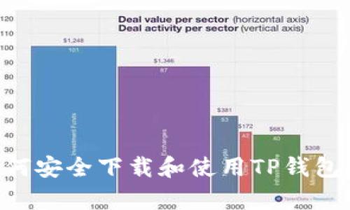 全面解析：如何安全下载和使用TP钱包App 2020版