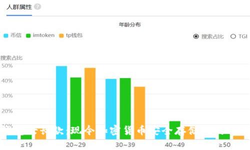 深入探讨冷钱包女长款：现今加密货币安全存储的时尚与实用性结合