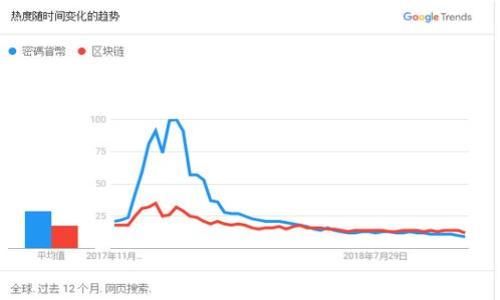 

TP钱包如何存入USDT：一步步指南及常见问题解答