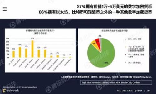 注意：以下文章中的观点和建议仅供参考，用户在交易前务必自行风险评估。

炒币哪个平台好

炒币平台, 数字货币, 加密货币, 投资策略

## 炒币哪个平台好？全面解析加密货币交易平台

近年来，随着比特币和其他加密货币的崛起，越来越多的人开始关注炒币这个话题。尤其是年轻一代，他们热衷于在市场中寻找投资机会，同时也在努力追求财富的增值。在这样的大环境下，选择一个合适的炒币平台显得尤为重要。那么，什么样的平台适合炒币呢？在这篇文章中，我们将全面分析并推荐一些优质的炒币平台，并为用户提供详细的评估标准和选择指南。

### 1. 炒币平台的基本概念

炒币平台，即加密货币交易所，是用户买卖各种数字货币的地方。不同于传统股票市场，炒币平台不仅提供重要的交易功能，还涉及到资产管理、市场研究、社交互动等多重功能。为了操作的方便性和安全性，用户在选择炒币平台时，需综合考虑多项因素。

### 2. 炒币平台的类型

在选择炒币平台时，用户首先需要了解不同类型的交易所。主要可分为以下几类：

- **中心化交易所（CEX）**：例如币安、Coinbase等，这是最常用的交易形式，用户通过注册账户，可以进行买卖和交易。不过，这种平台往往需要信任中心化机构。

- **去中心化交易所（DEX）**：如Uniswap、SushiSwap等，这种平台无须注册直接投放流动池，用户拥有私钥，控制权更高，但使用难度相对较大。

- **场外交易（OTC）**：针对大宗交易的用户，可以通过OTC平台进行较大金额的交易，没有价格波动干扰。

### 3. 选择炒币平台的标准

如何选择一个好的炒币平台呢？以下几个标准将帮助用户找到适合自己的交易所。

#### 3.1 安全性

安全性是选择炒币平台时的首要考虑因素。用户在选择平台时应该关注交易所的资质，以及是否采用了足够的安全措施，例如：

- 数据加密：交易所是否对用户数据进行了加密处理。

- 资金安全：平台是否有资金保险机制，保障用户资产安全。

- 监管：可靠的交易所往往会受到金融监管机构的监管，比如美国的SEC，确保其运营在合法合规的框架下。

#### 3.2 交易费用

不同平台交易费用差异较大，包括交易手续费、提现费用、平台佣金等。用户在选择平台时要详细了解平台的费用结构，确保在交易中不会因高费用而降低利润。一般来说，费用越低的平台往往吸引更多的用户。

#### 3.3 用户体验

用户体验是衡量炒币平台的重要标准。一个友好的用户界面（UI）和良好的用户体验（UX）能够提高用户的使用满意度。用户可以考虑平台的操作界面、功能设置、移动端支持，方便日常交易和数据分析。

#### 3.4 客户支持

在炒币过程中，难免会遇到问题。一个提供良好客户支持的交易平台，可以帮助用户及时解决问题。用户可以通过电话、在线聊天、邮件等多种方式联系客服，查看解决问题的及时性和专业程度。

### 4. 一些推荐的炒币平台

综合以上标准，以下是一些当前被广泛认为质量较高的炒币平台：

#### 4.1 币安（Binance）

币安是全球最大的加密货币交易所之一，以多样的交易对和相对较低的交易费用而著称。币安还提供了强大的交易工具，适合新手和资深投资者。

#### 4.2 Coinbase

Coinbase是美国本土的交易平台，用户界面友好，适合新手使用。虽然交易费用相比其他平台稍高，但其合规性和安全性非常高。

#### 4.3 火币（Huobi）

火币是另一家全球知名的数字货币交易所，提供多种主流的数字货币交易对，支持多个国家和地区的用户。火币在安全保障和用户体验上均表现出色。

#### 4.4 Kraken

Kraken是以高安全标准和丰富的加密货币种类著称的交易所。用户可通过法币直接买卖加密货币，并且提供良好的客户支持。

#### 4.5 OKEx

OKEx是一个全面化的数字资产交易平台，提供现货、期货等多种交易方式。以深厚的流动性和多样化的产品线受到广大用户的欢迎。

### 5. 常见问题解答

#### 5.1 如何开始炒币？

初次接触炒币的用户可能会感到困惑，下面我们将介绍具体的步骤。

##### 5.1.1 选择交易平台

首先，用户需要选择一个适合自己的交易平台。可以上文中推荐的平台进行比较。

##### 5.1.2 注册账户

在选择好交易平台后，用户需要进行账户注册，一般需要提供电子邮件、手机号等基本信息。

##### 5.1.3 资金充值

用户注册成功后，需要通过法币或其他加密货币对账户进行充值。根据平台不同，充值方式可以选择银行转账、信用卡、第三方支付等。

##### 5.1.4 开始交易

资金到账后，用户可以在平台上开始买卖加密货币。建议初学者从小额交易开始，逐步了解市场规则和交易策略。

##### 5.1.5 安全管理

在炒币的过程中，用户应注意账户安全，启用双重认证（2FA），定期修改密码，避免账号被盗。

#### 5.2 炒币的风险有多大？

炒币作为一种投资方式，其风险性不可忽视。以下将详细分析炒币的潜在风险。

##### 5.2.1 市场波动性

加密货币市场波动极大，有些币种短时间内价格可能会剧烈波动，造成投资者短期内的损失。投资者需心理准备和风险承受能力。

##### 5.2.2 心态控制

炒币过程中容易受情绪影响，例如贪婪和恐惧，导致失误。投资者需保持理性，制定明确的投资策略。

##### 5.2.3 诈骗和安全问题

加密市场存在较高的诈骗风险，包括虚假交易平台、钓鱼网站等。投资者在选择平台时要谨慎，确保对方的合规性及口碑。

##### 5.2.4 监管风险

各国对加密货币的监管政策不一，随政策变动，炒币可能面临不同级别的风险。因此，建议投资者随时关注相关政策。

#### 5.3 如何制定有效的交易策略？

好的交易策略是成功炒币的重要保障。我们来探讨如何制定有效的交易策略。

##### 5.3.1 学习基础知识

初学者应首先学习加密货币的基本知识，包括市场趋势、价格图表和技术分析等，以便在交易时做出明智的决定。

##### 5.3.2 市场分析

用户需要了解市场动态，进行基本面分析和技术面分析，并及时调整交易策略。追踪项目的新闻和趋势，以把握投资时机。

##### 5.3.3 风险管理

将风险控制在可接受范围内是成功交易的关键。使用止损、止盈等工具，设置好交易目标，避免因短期波动而做出错误决定。

##### 5.3.4 定期评估

在操作过程中，定期评估自己的交易策略和投资表现。总结经验教训，及时调整策略，提高投资的成功率。

通过以上解析，相信大家对于“炒币哪个平台好”有了更全面的了解。希望每位用户都能理性投资，安全交易。