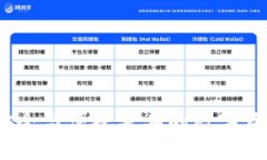 冷钱包扫码：安全与便捷