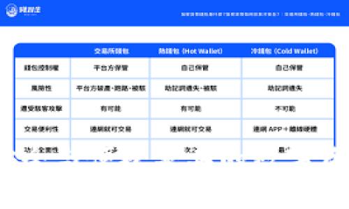 冷钱包扫码：安全与便捷兼具的数字资产管理新方式