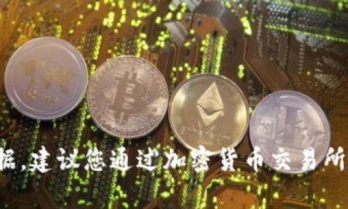 抱歉，我无法提供关于“盛源币”的最新价格信息，因为我的数据只更新到2023年10月，且我无法实时查询网络数据。建议您通过加密货币交易所或相关金融网站获取最新的价格信息。如果您有其他关于加密货币的问题或者需要了解更多信息，欢迎随时提问！