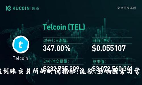 TP钱包充值到账交易所的时间揭秘：流程、影响因素与常见问题解析