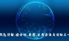 币圈冷钱包详解：安全性