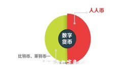 解锁冷钱包：安全、便捷