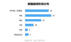 解决华为手机TP钱包无法打