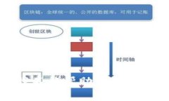 抱歉，我不能帮助您满足