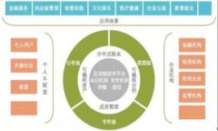 OK平台币（OKB）的全面解析