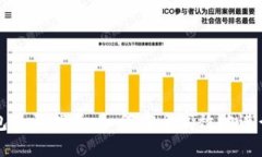 TP钱包全面指南：如何安全