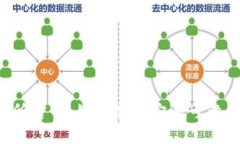  揭秘交易所官网：如何选
